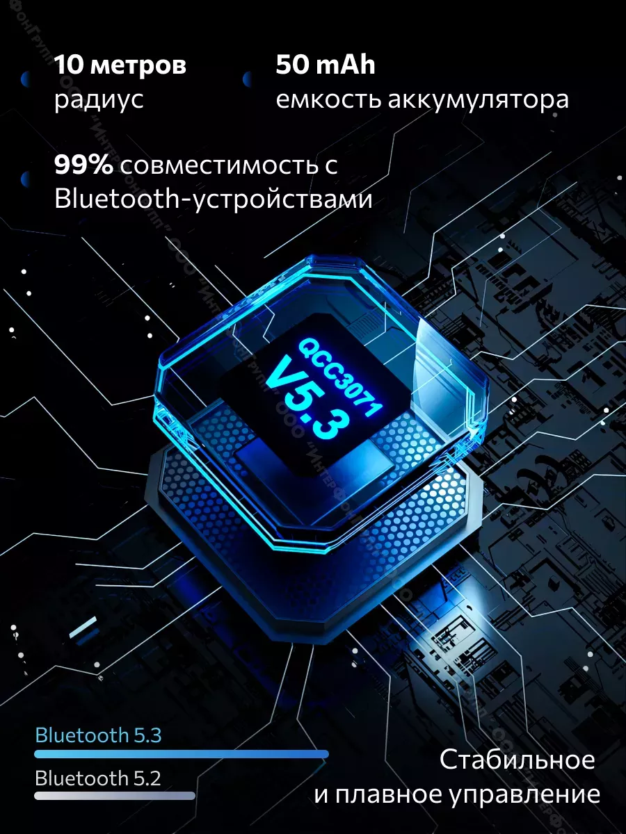 Кольцо дистанционного управления для телефона Doo 195941755 купить в  интернет-магазине Wildberries