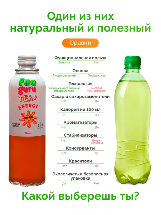 Fitoguru Фитогуру Energy холодный чай мате без сахара 9×0,33, 9x0.33, фото 2