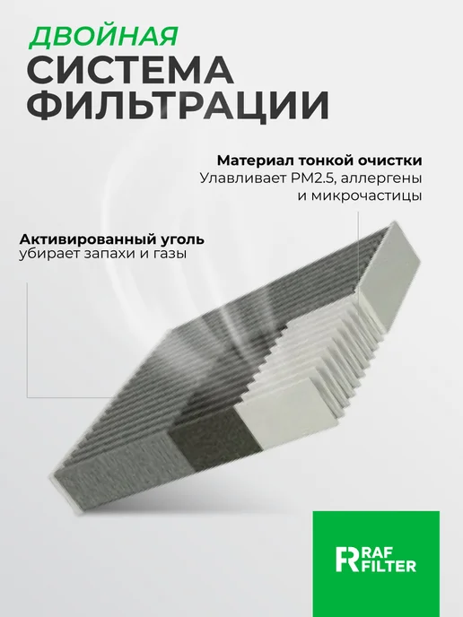RAF FILTER Фильтр салона угольный Exeed TXL VX 301000260AA, вариант, фото 7