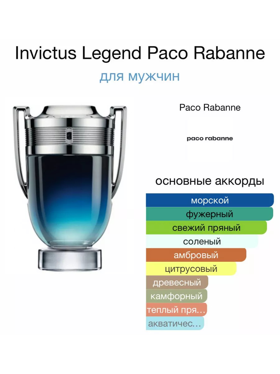 Invictus legend paco rabanne review online