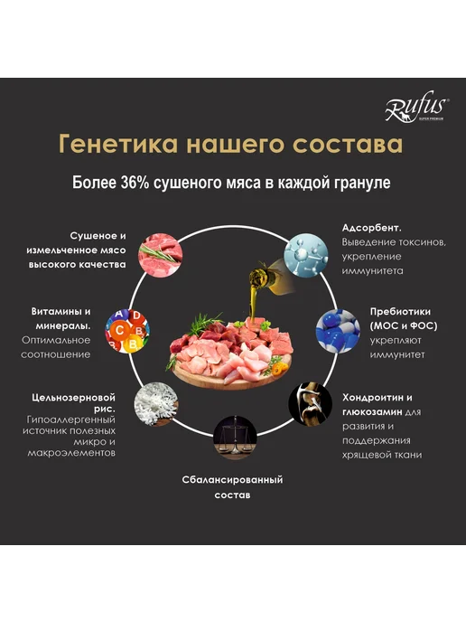 Сухой корм RUFUS для собак, мелкие, ягненок, 0,5 кг, фото 3