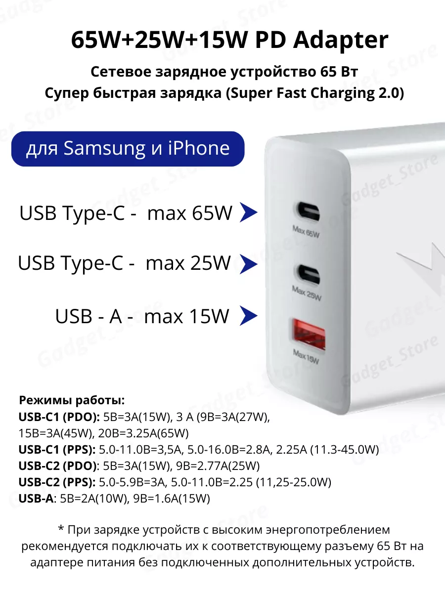 Зарядное устройство Самсунг 65W с кабелем Type-C Samsung 196026981 купить  за 1 228 ₽ в интернет-магазине Wildberries