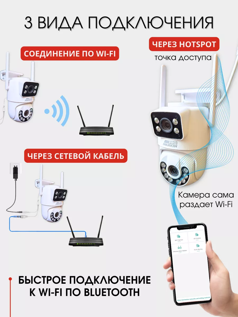 Камера видеонаблюдения уличная wifi умная видеокамера ProMARKIN 196047975  купить за 3 158 ₽ в интернет-магазине Wildberries