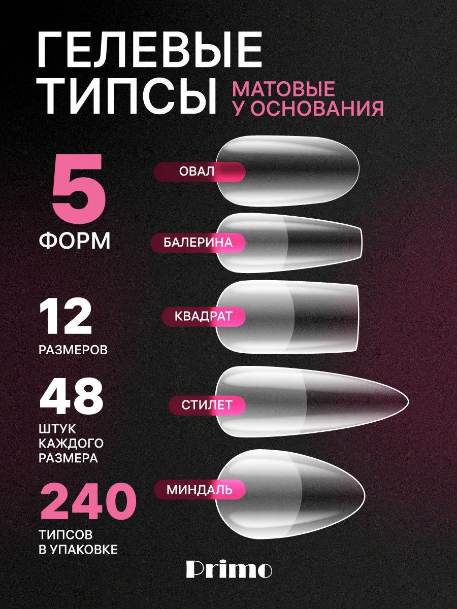 Гелевые типсы для...