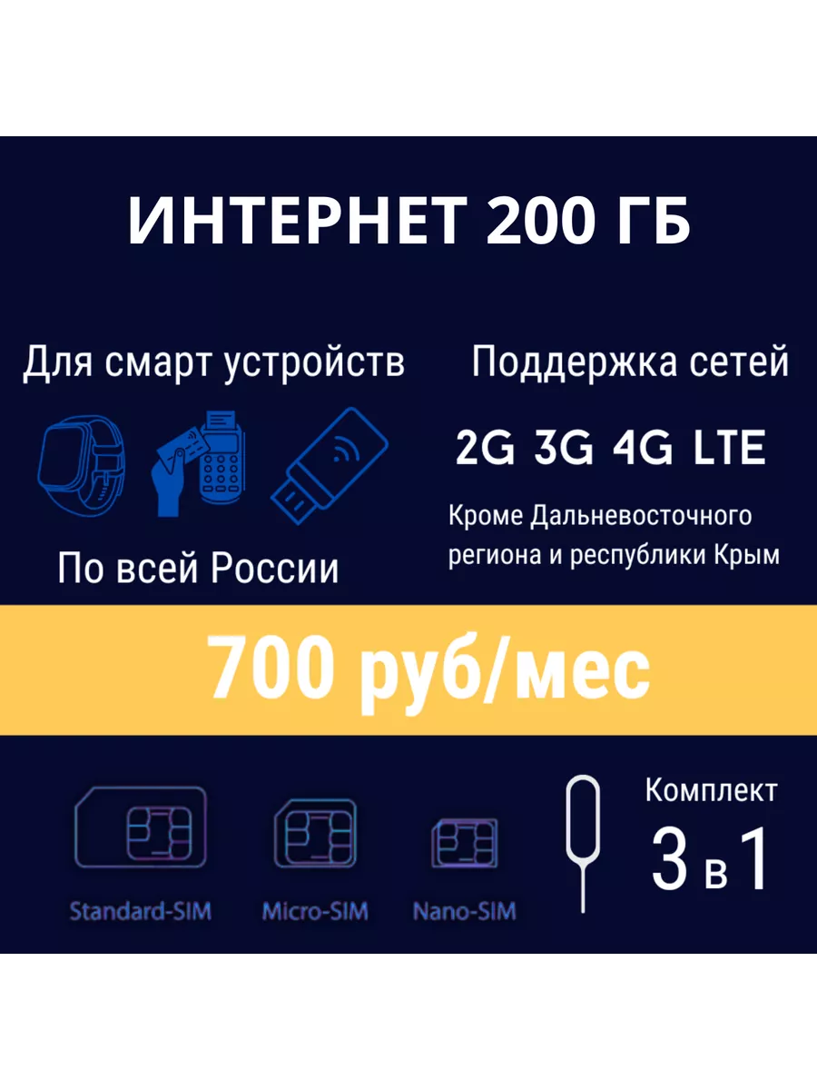 Симкарта для смарт-устройств 300 Гб в месяц (Билайн) SIM2M 196055279 купить  в интернет-магазине Wildberries