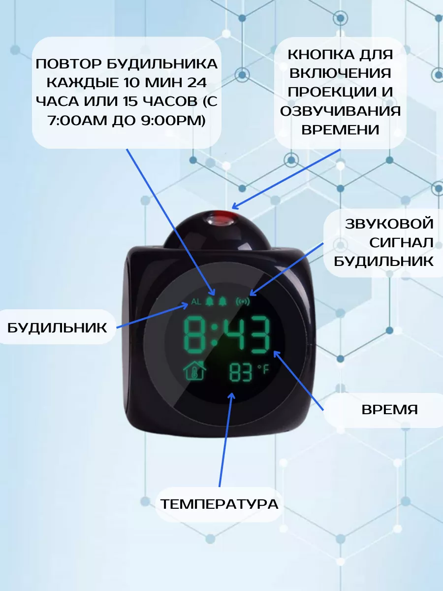 Электронные часы настольные с проекцией и озвучиванием Бытовушка 196061515  купить за 963 ₽ в интернет-магазине Wildberries