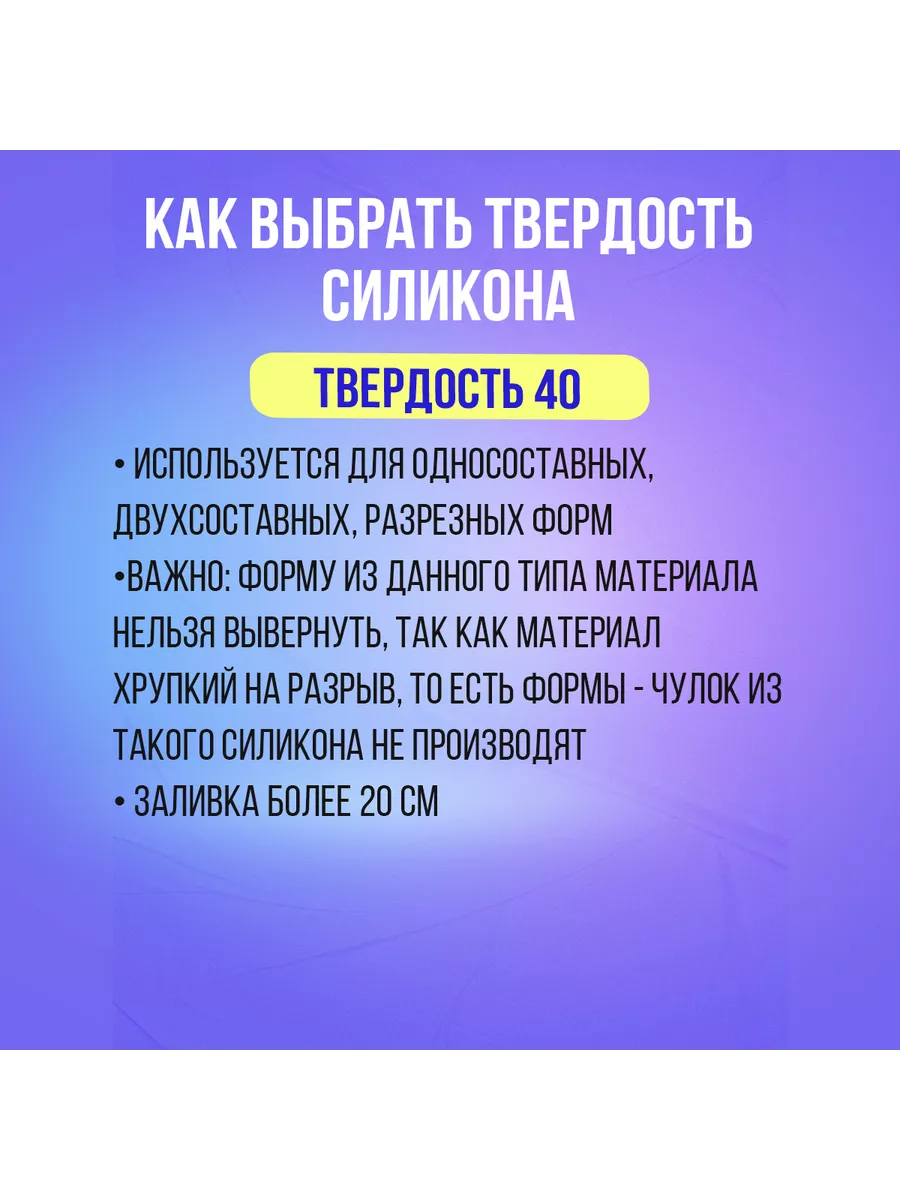 Жидкий силикон на основе платины 2 кг, 15 SilcoPlat для форм ХимСнаб  Композит 196124643 купить за 2 862 ₽ в интернет-магазине Wildberries