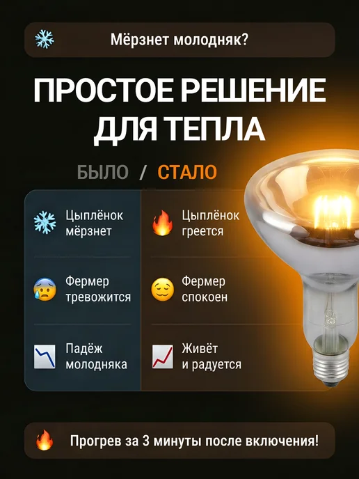 КЭЛЗ. Инфракрасная лампа для обогрева цыплят поросят 250 вт 2шт, 250 Вт, 2 шт, фото 3