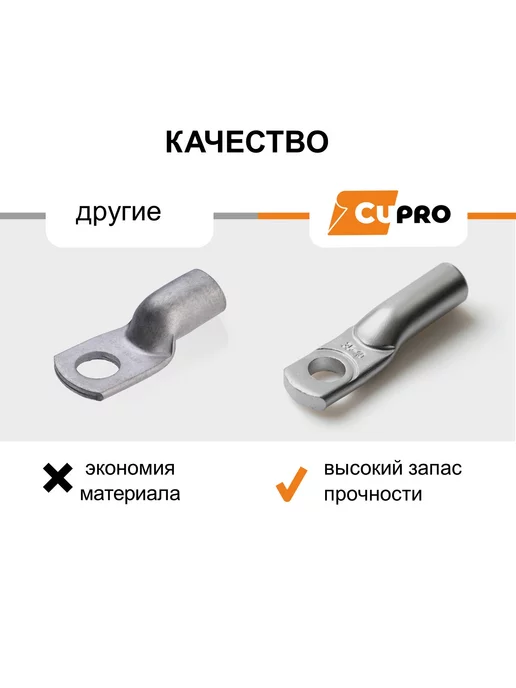 АО КЗОЦМ Кабельный наконечник ТМЛ 25-6-8 (5 шт) медный луженый, 5 шт, фото 4