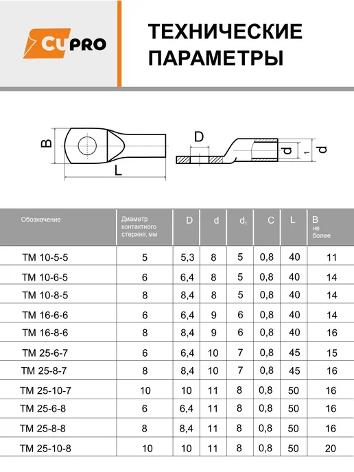 АО КЗОЦМ Кабельный наконечник ТМЛ 25-6-8 (5 шт) медный луженый, 5 шт, фото 6
