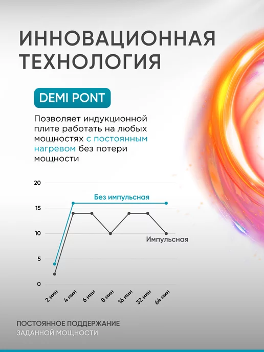 HOME.CO Плита индукционная настольная для самогоноварения, черный, фото 5