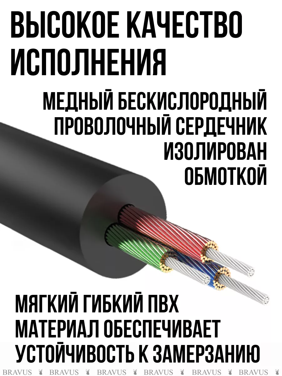 Купить LEGRAND Кабель аудио стерео мм штекер - штекер 5м в Москве