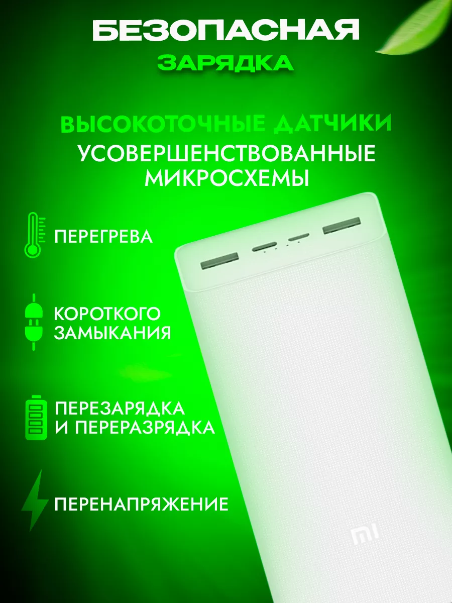 Повербанк 30000 с быстрой зарядкой для телефона портативный Xiaomi  196225700 купить за 1 480 ₽ в интернет-магазине Wildberries