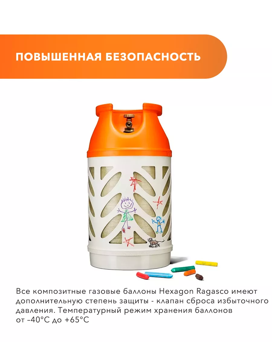 Газовый баллон композитный LPG 24.5 л (СНГ) подключение HEXAGON RAGASCO  196281850 купить в интернет-магазине Wildberries