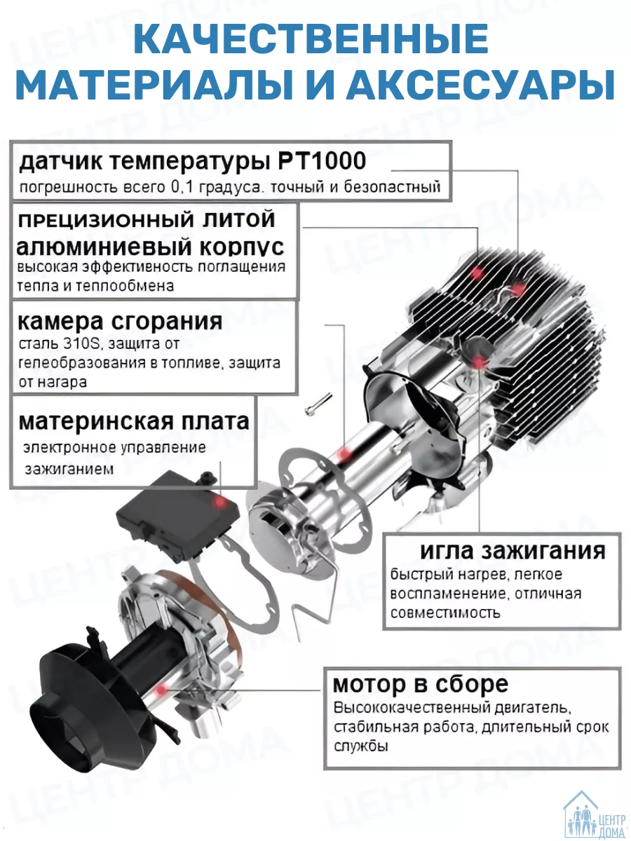 Автономный дизельный отопитель 8 кВт 12 В, 24 В, 220 В Центр Дома 196295401  купить за 11 352 ₽ в интернет-магазине Wildberries