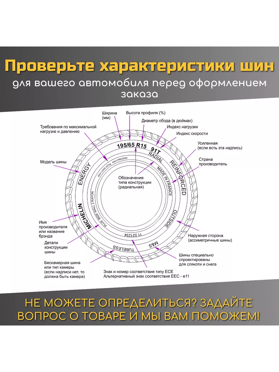 Br220 185/65 R14 86H летняя Bars 196320651 купить в интернет-магазине  Wildberries