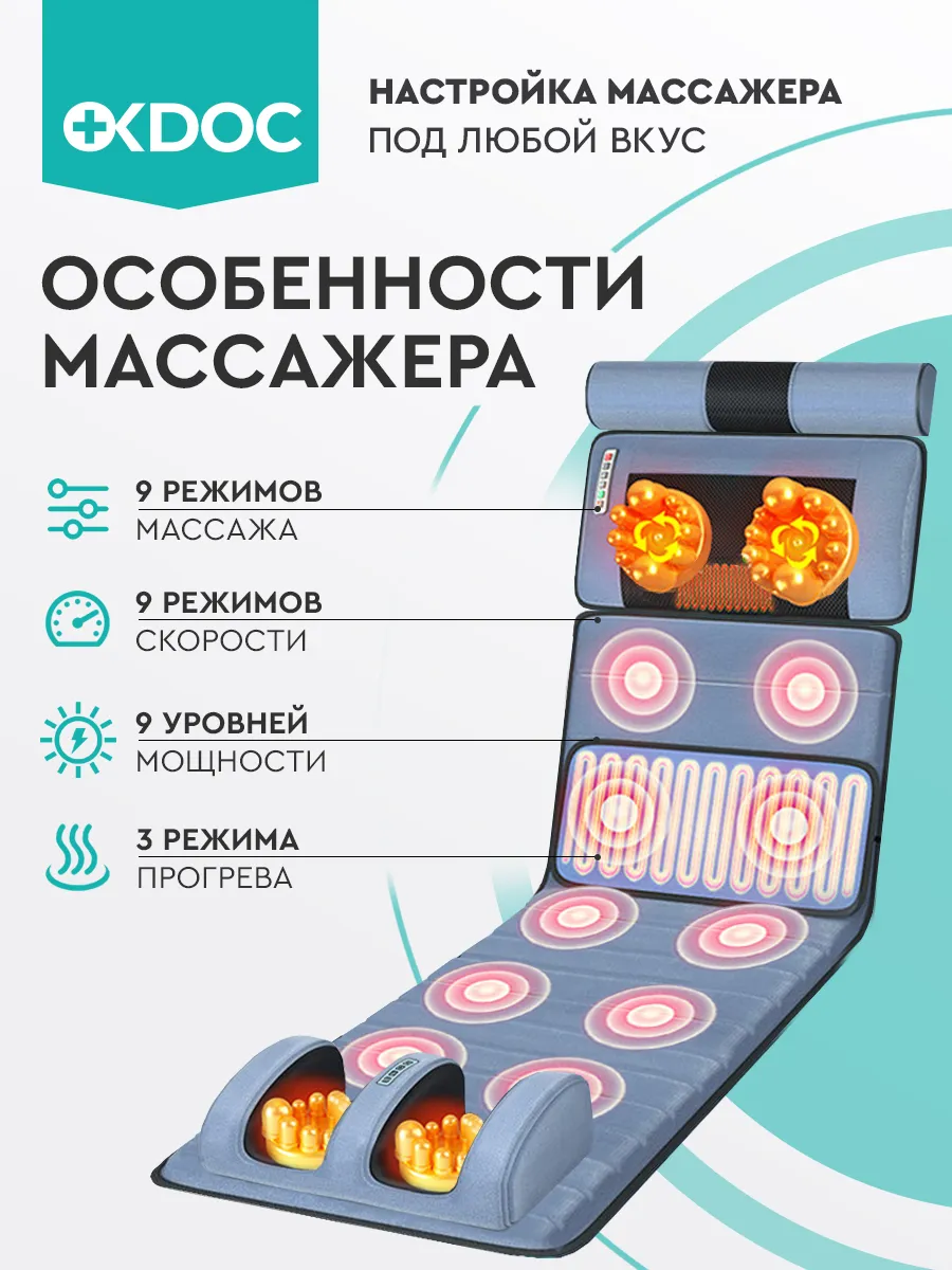 Фото товара 2