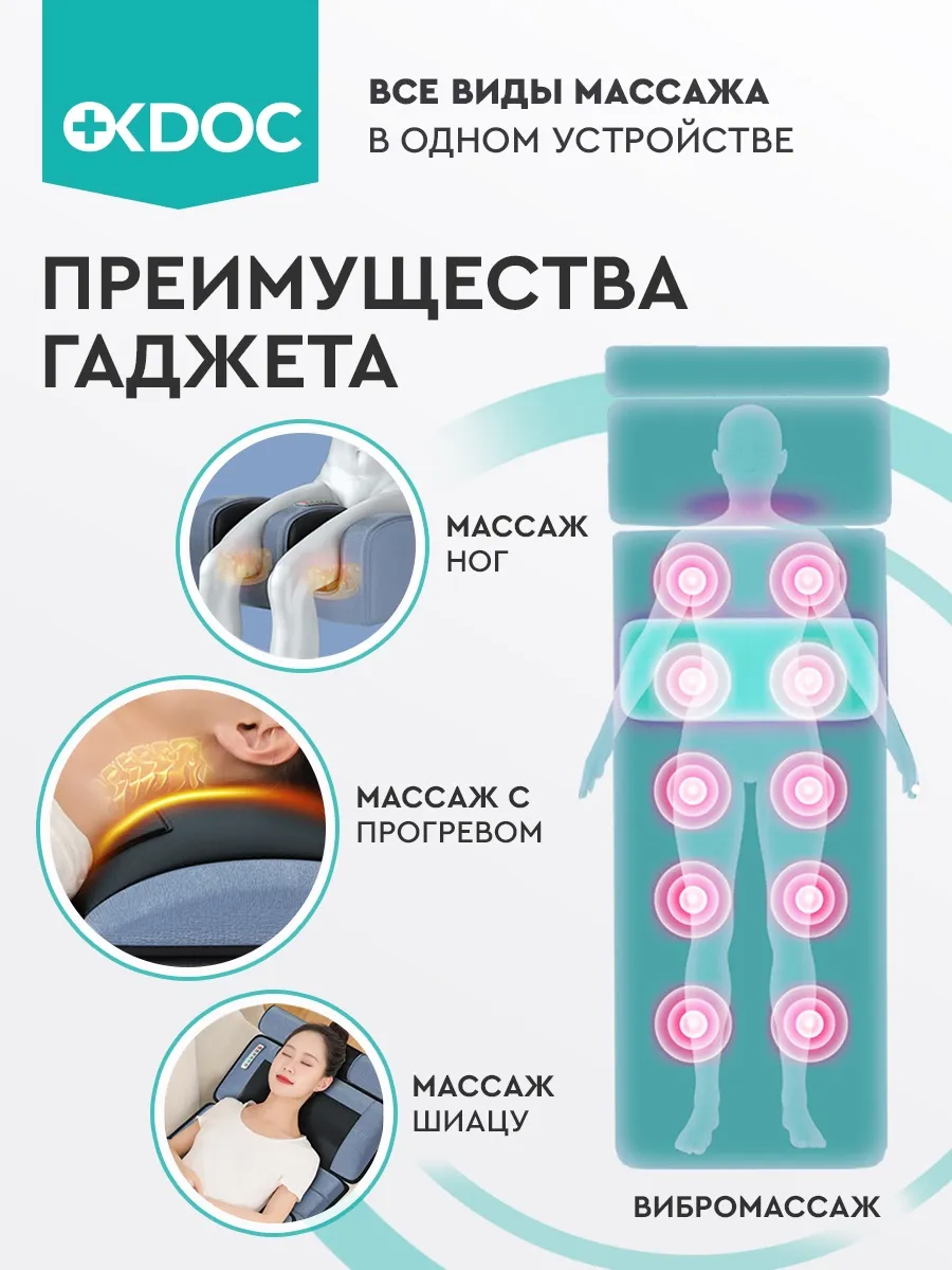 Фото товара 4
