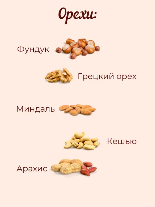 Сладости от Юрича Орехи в шоколаде 6 видов 500гр, 500 г, фото 4
