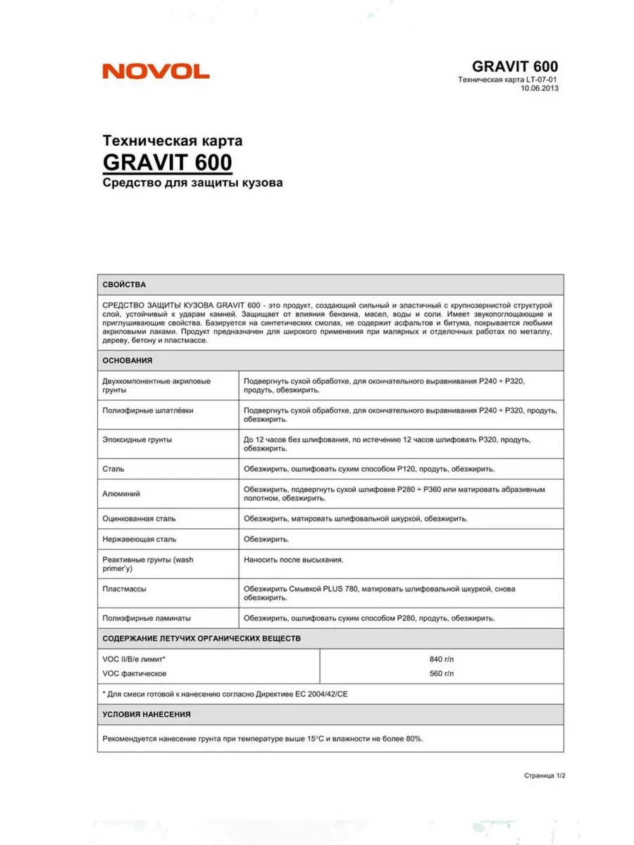 Антигравий для авто GRAVIT 600 гравитэкс 1,8кг (серый) NOVOL 196354521  купить за 1 014 ₽ в интернет-магазине Wildberries