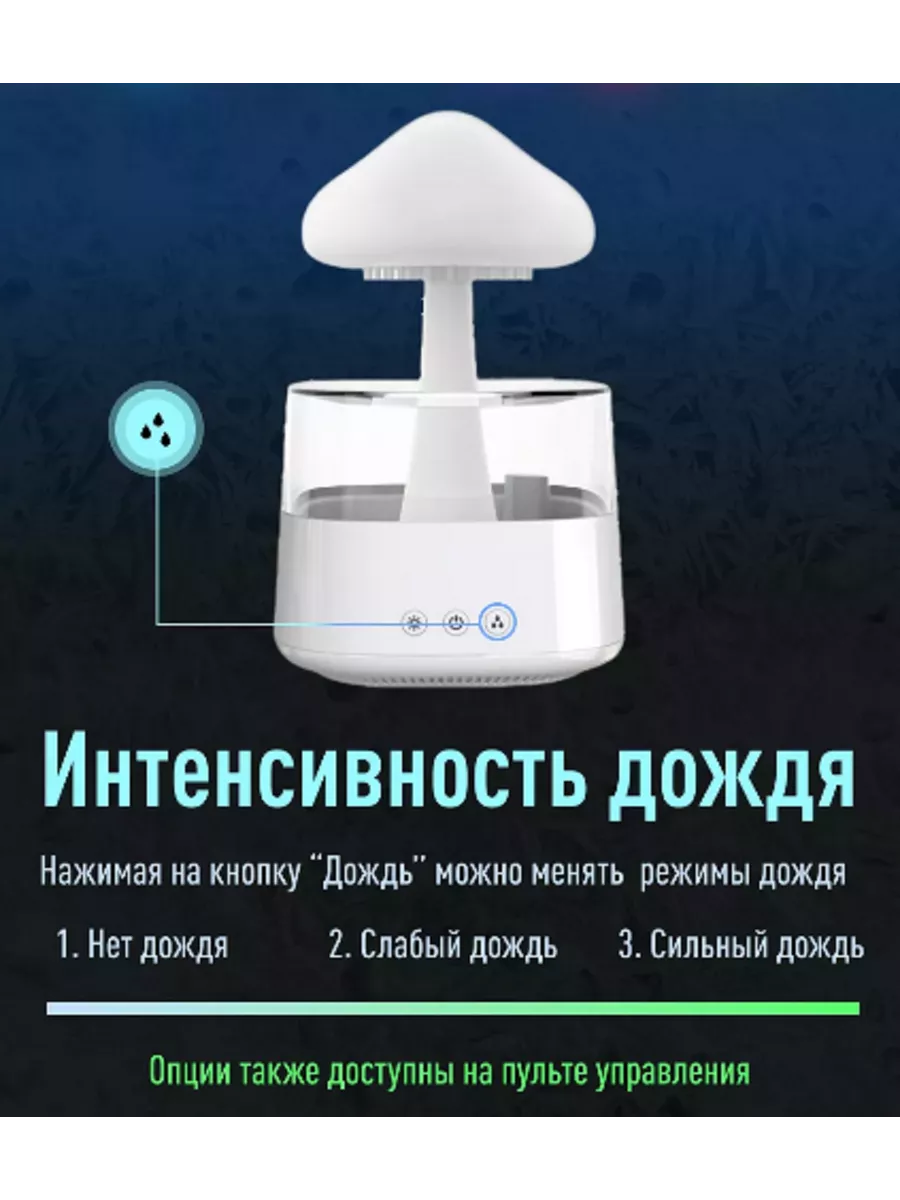 Увлажнитель воздуха 3в1 Ночник Гриб Дождь Товары для дома 196354848 купить  за 3 136 ₽ в интернет-магазине Wildberries