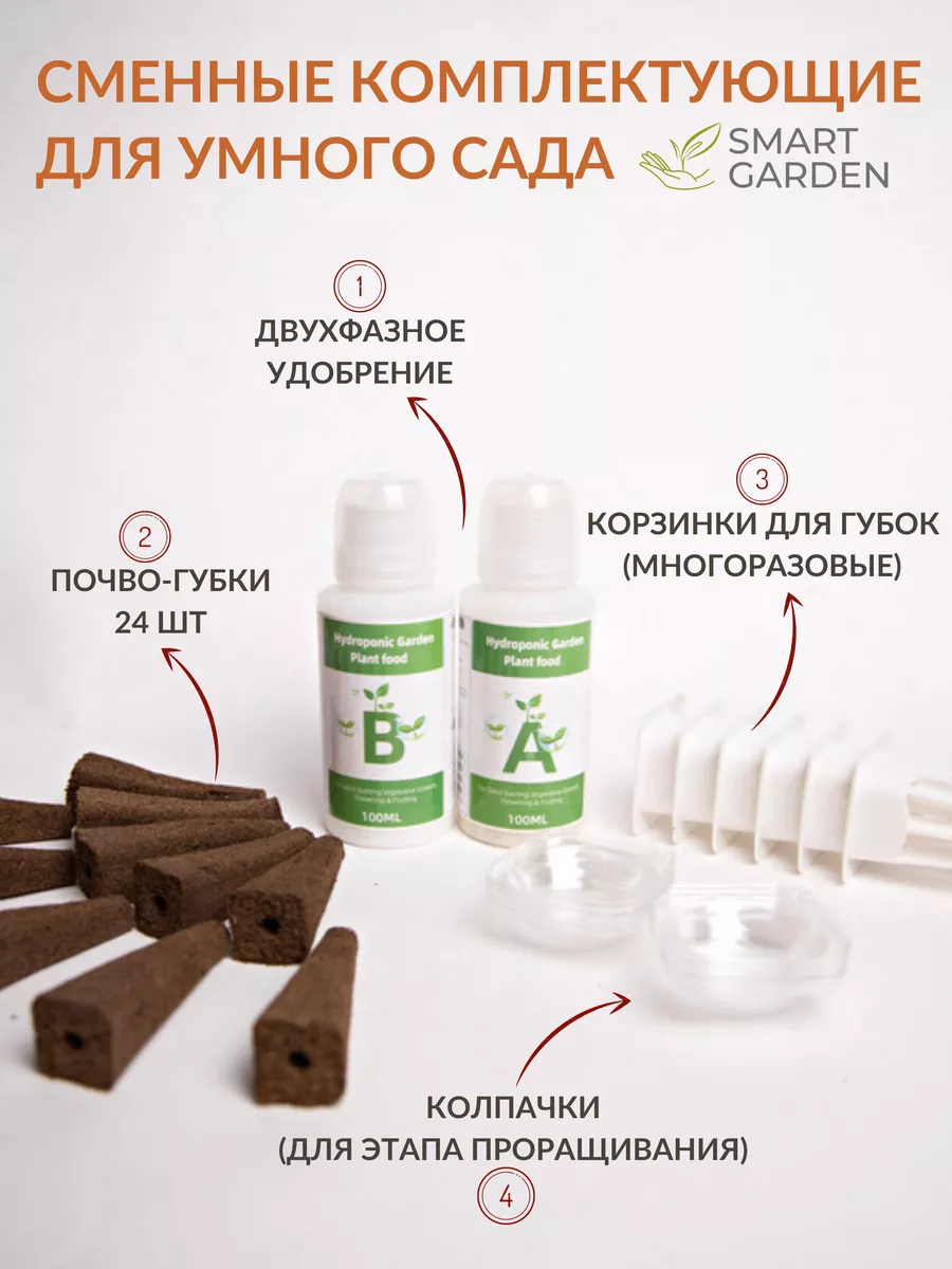 Умный сад для зелени...