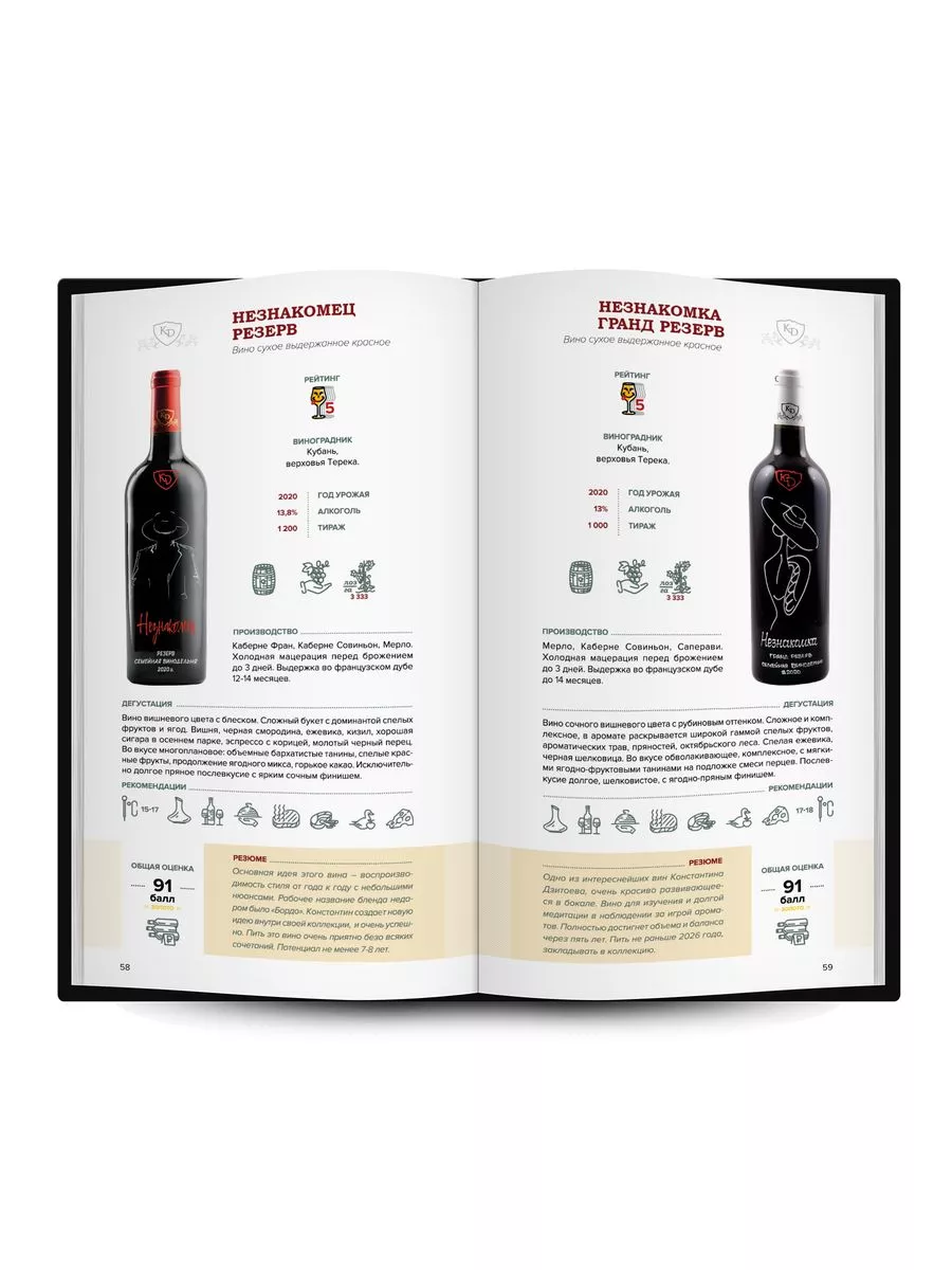 Гид Российские вина 2024 (мягкий переплёт) AS WineGuide 196409696 купить за  1 706 ₽ в интернет-магазине Wildberries