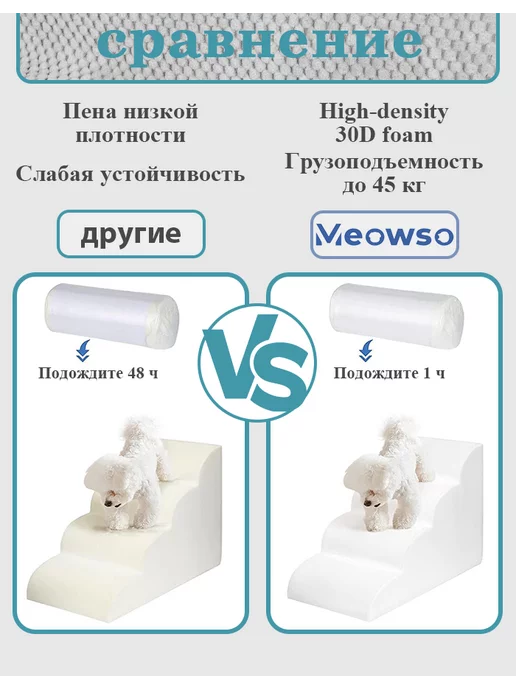 Meowso Лестница для собак прикроватная машинная стирка, 40cm, вариант, фото 4