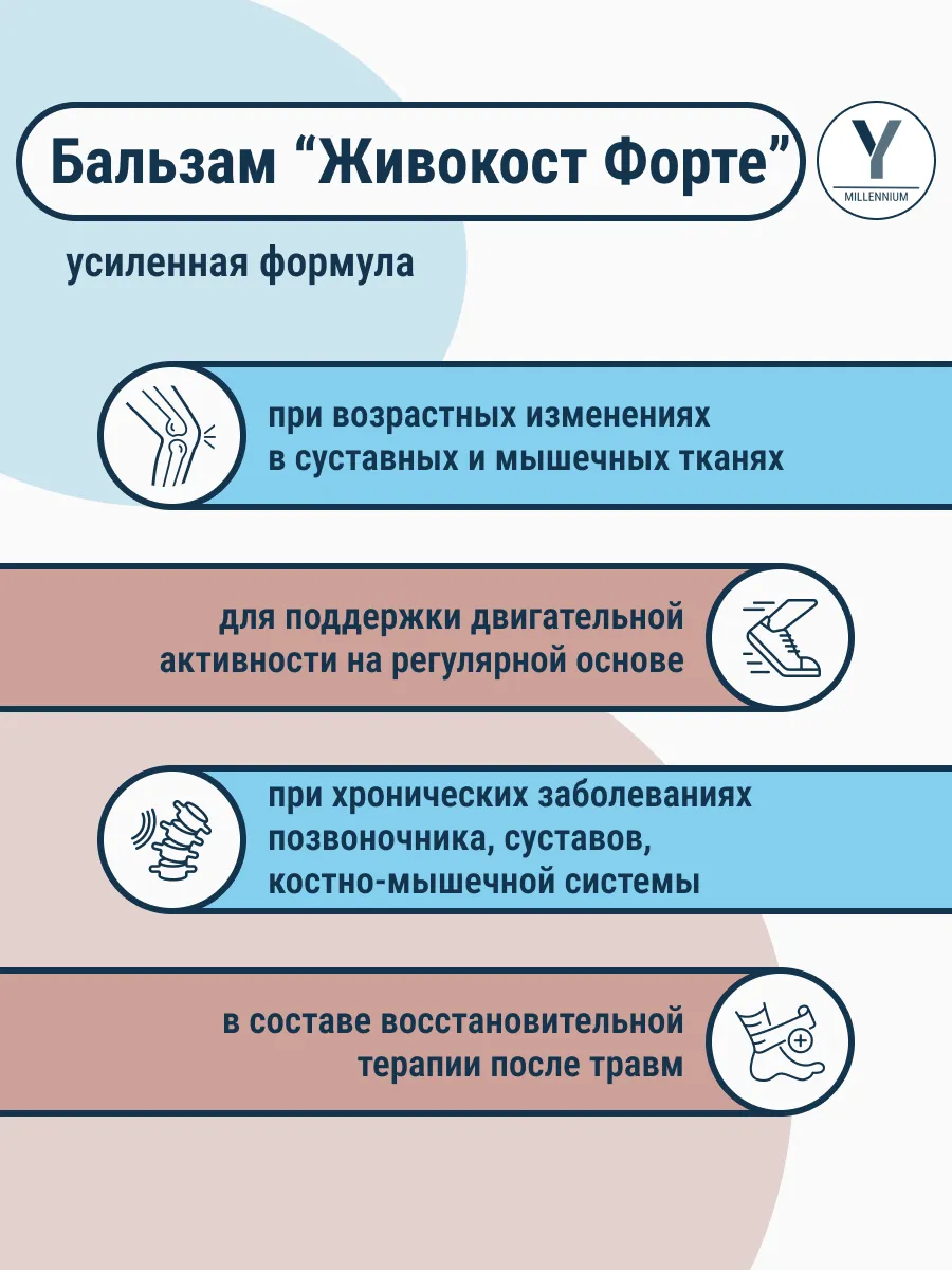 Живокост бальзам форте восстанавливающий 2 шт Здоровье из Сибири 196422678  купить за 715 ₽ в интернет-магазине Wildberries