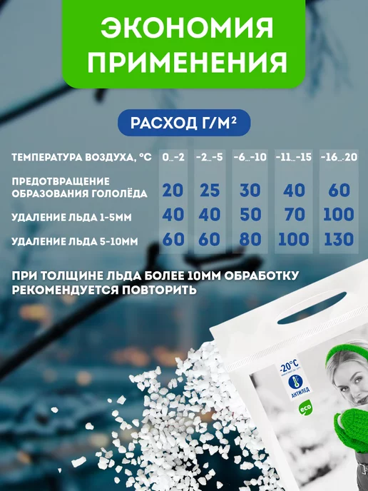 Fertika Противогололедный реагент IceCare Krista 10кг 539, 3 шт, 5 кг, фото 5