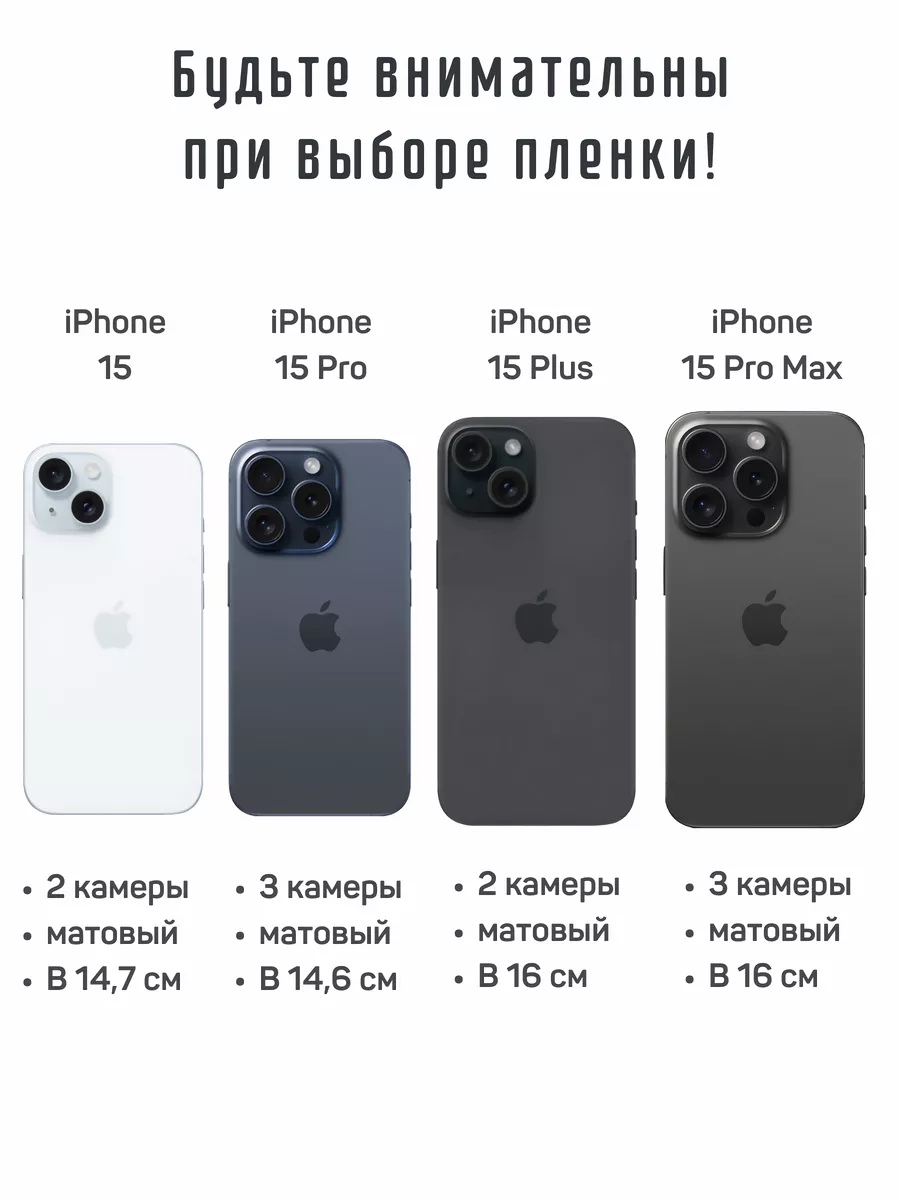 Матовая гидрогелевая пленка для iPhone 15 Pro CRASH ME 196520832 купить за  432 ₽ в интернет-магазине Wildberries