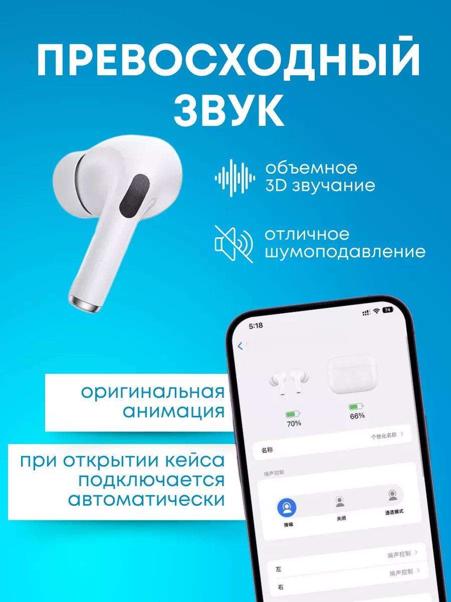 Airpods Pro2 Блютуз Наушники 196548265 купить в интернет-магазине  Wildberries