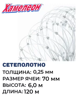 Сетеполотно леска 0,25 мм ячея 70 мм кукла Momoi Fishing 196594942 купить за 3 057 ₽ в интернет-магазине Wildberries