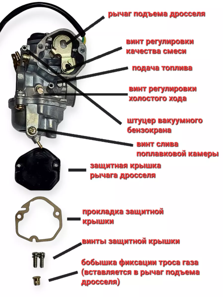 Основные неисправности карбюратора К-151 и тонкости его ремонта