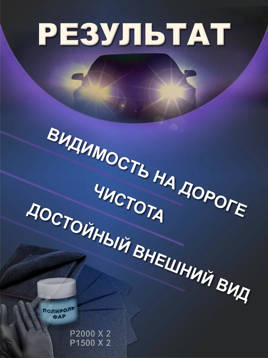 Набор для полировки фар автомобиля, паста абразивная ЦАРАПИН.НЕТ 196659627  купить за 387 ₽ в интернет-магазине Wildberries