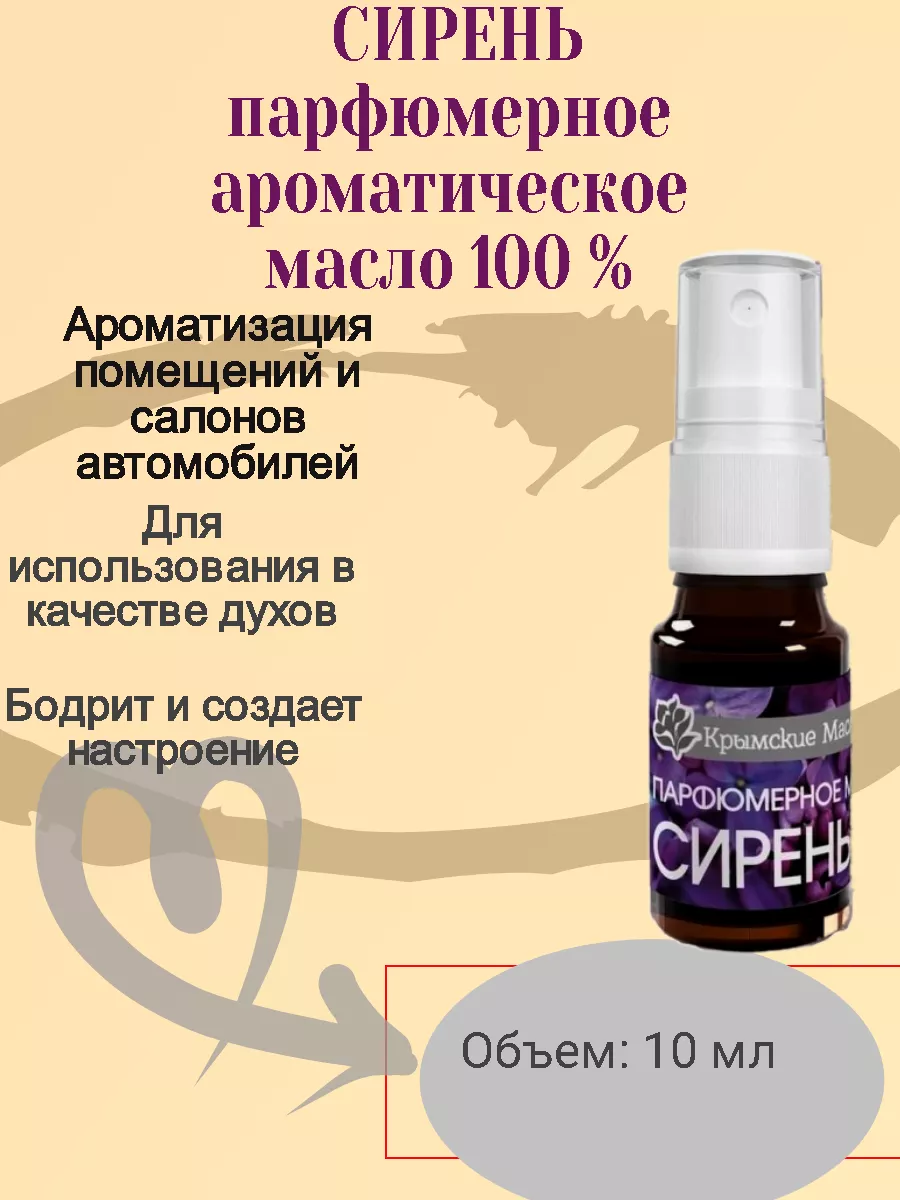 Натуральное парфюмерное...