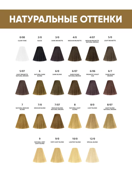 Londa Professional Стойкая крем-краска Extra Rich 6 43, белый, фото 7