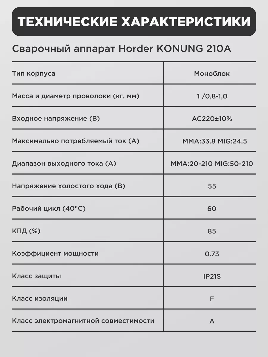 Сварочный аппарат полуавтомат инверторный 210А HORDER 196672576 купить в  интернет-магазине Wildberries