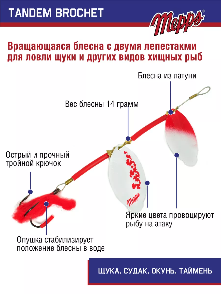 Блесна тандем – нюансы самодельных вертушек