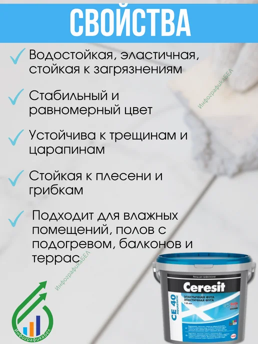 Ceresit Затирка для плитки СЕ40 01 белая 5кг, 5 кг, фото 2