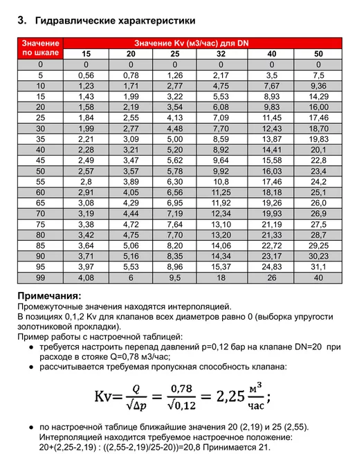 S.T.I. Клапан балансировочный ручной DN25 (1") со штуцерами, вариант, фото 3