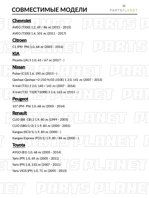 zekkert Ремень поликлиновой, для Ниссан ИксТрейл 2 2007-2014, 3, вариант, фото 2