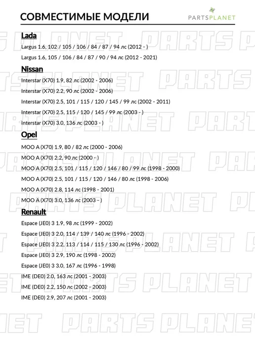 zekkert Пыльник рулевой рейки, для ВАЗ Лада Ларгус 2012-2021, Рено, вариант, фото 2