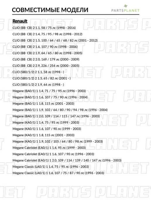 zekkert Пыльник рулевой рейки, для Рено Меган 1 1996-2003, Кабриолет, вариант, фото 2