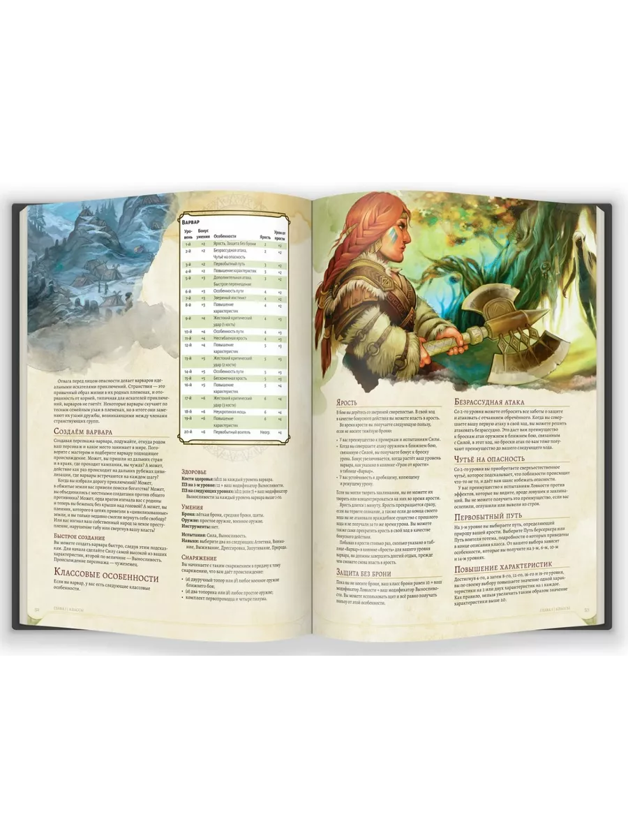 Dungeons & Dragons. Players Handbook. Книга игрока Hobby World 196722310  купить за 6 951 ₽ в интернет-магазине Wildberries