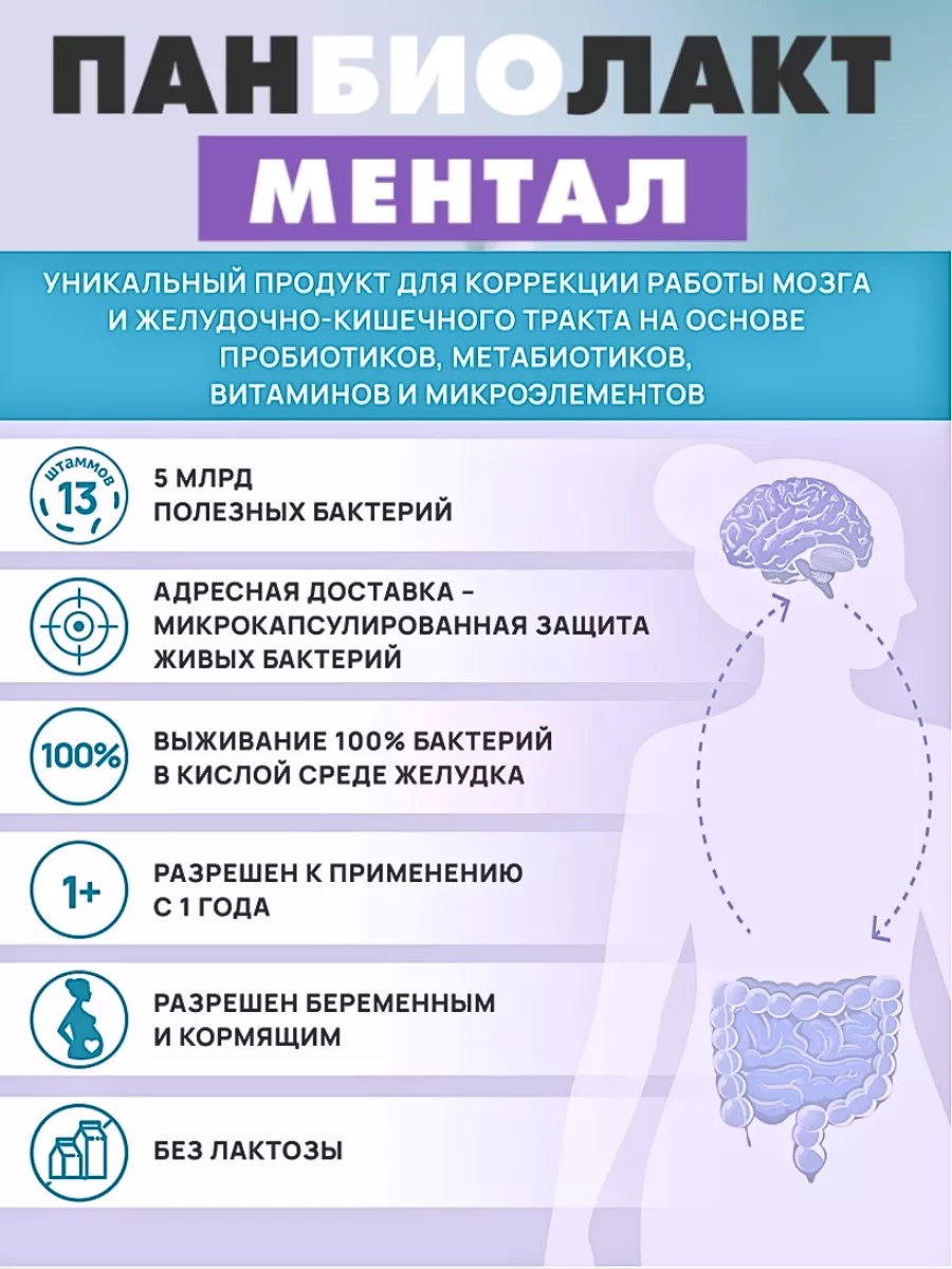 Панбиолакт Ментал психобиотик нового поколения Артлайф 196797132 купить за  2 262 ₽ в интернет-магазине Wildberries