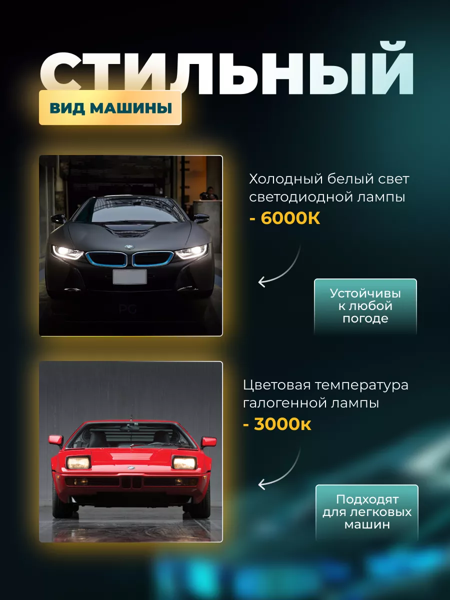 Лед лампы h11 автомобильные светодиодные 2 шт PREMIER GARAGE 196833987  купить за 1 037 ₽ в интернет-магазине Wildberries