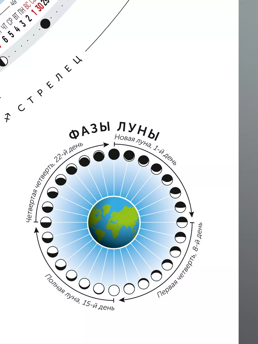 Календарь-планер на 2024 г. со схемой ретроградности планет КругоГод  196866387 купить за 604 ₽ в интернет-магазине Wildberries