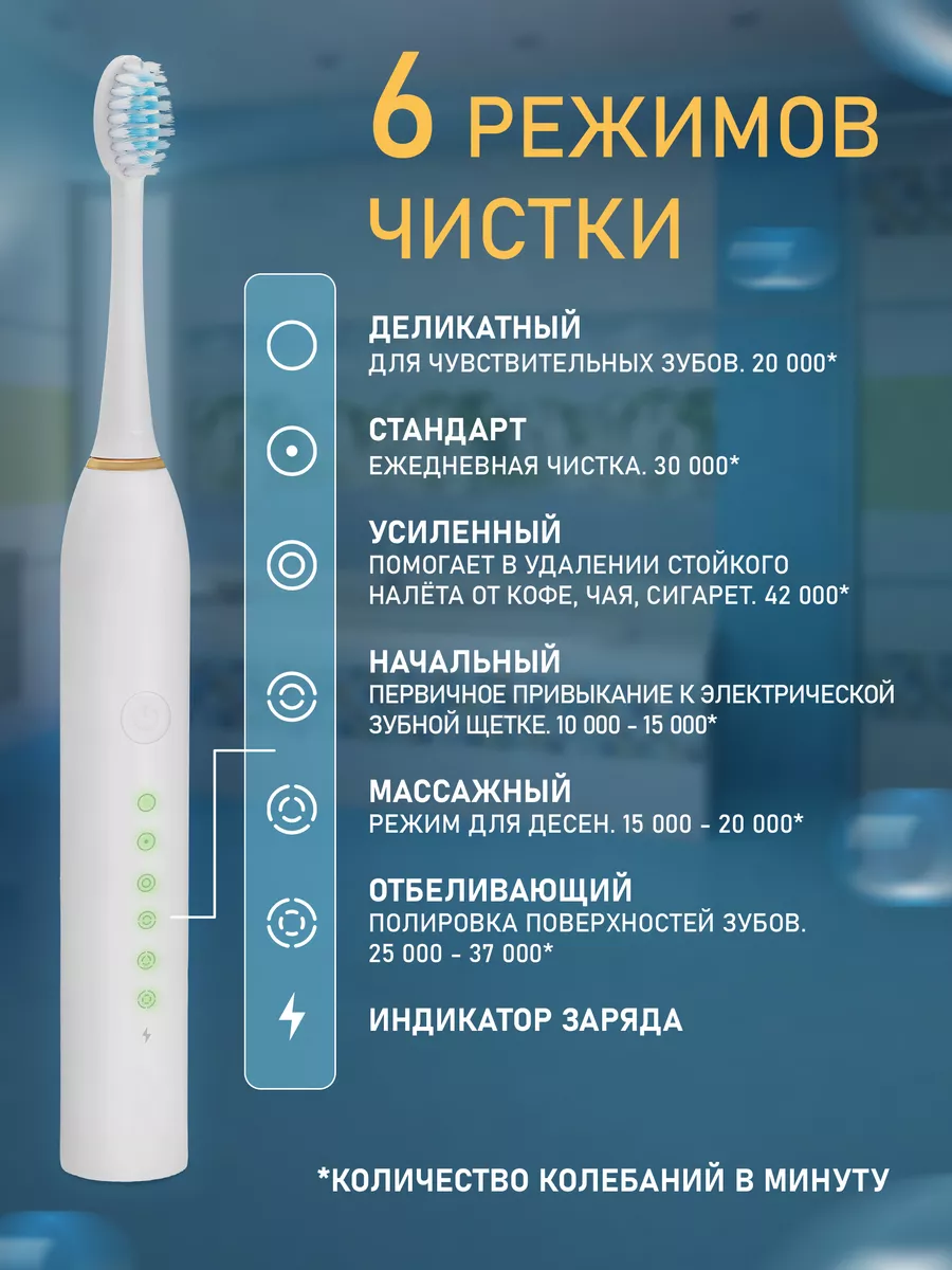 Электрическая зубная щетка с насадками 196874107 купить за 383 ₽ в  интернет-магазине Wildberries