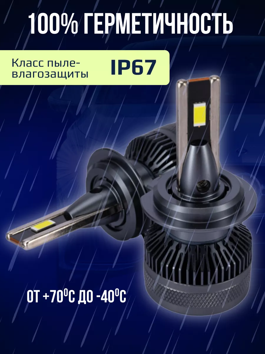 Светодиодные лед лампы для авто LED H7 SG 196878983 купить за 2 218 ₽ в  интернет-магазине Wildberries